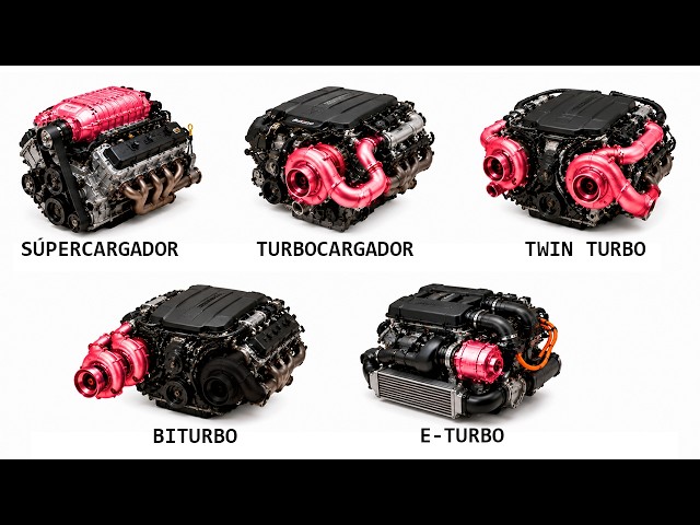 The Different Types of Turbos... and How You Should Maintain Them.