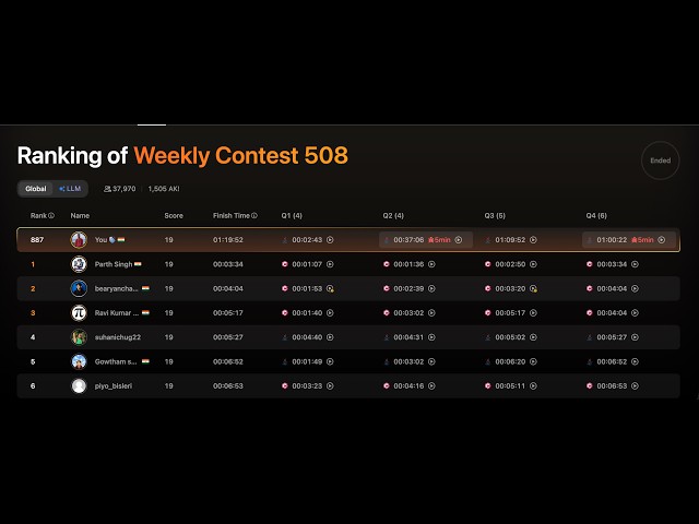 LeetCode Weekly contest 508 | Solution A-D | Rank 887 | Tamil
