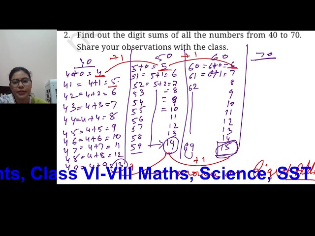 Class 6 Maths – Chapter 3: Number Play (New NCERT 2025–26)