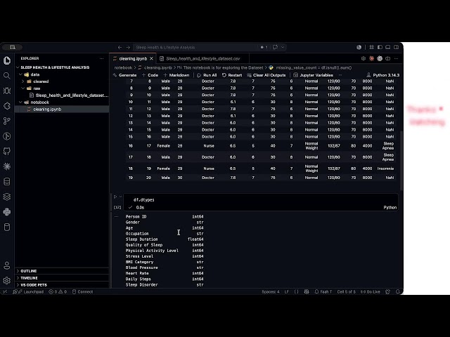 Live coding a Data Analyst Portfolio Project