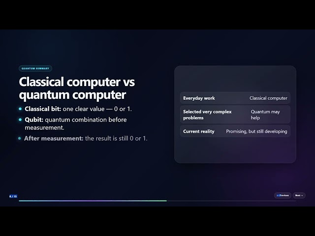 Technology Trends 2026