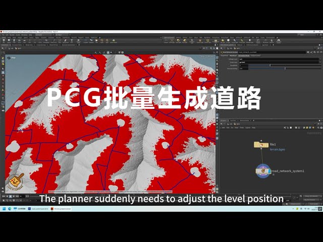 Fully Automated & Multi-Objective: High-Speed Road Network Generation in Houdini