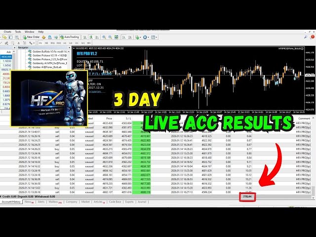 Live Acc Results Made $778 profit in just 3 days Proof video attached Consistent  performance