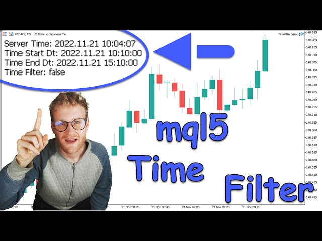 Trading Time Filter Programming Tutorial for MetaTrader 5 | mql5 Coding Lesson