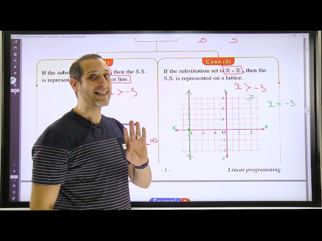 2026 - Algebra --  Last lecture - Linear programming