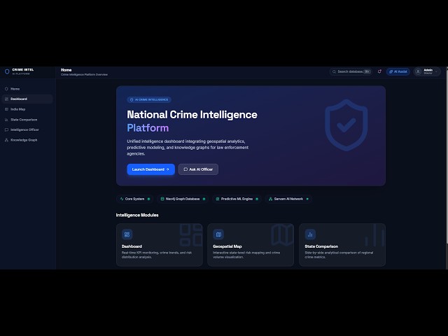 HackHazards 2026 | Demo Video Submission | Crime Intel