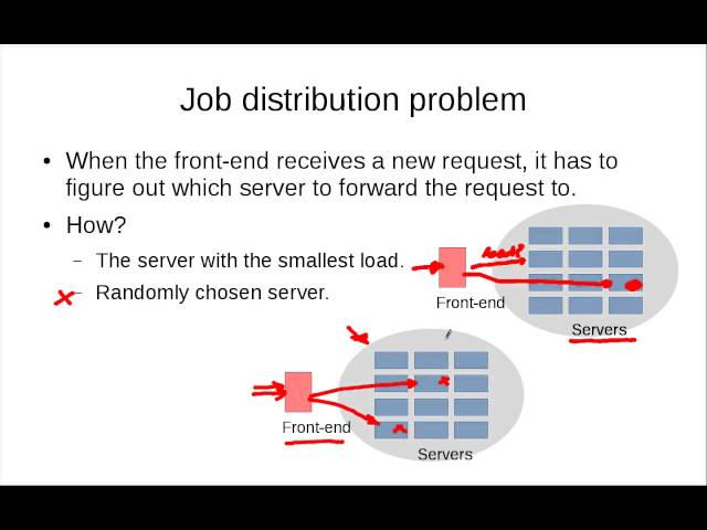 Random Variables Part 2.1: Expectations, balls and bins experiment
