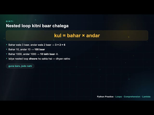 enumerate, zip aur Nested Loops in Hinglish | Python Zero to Hero #5