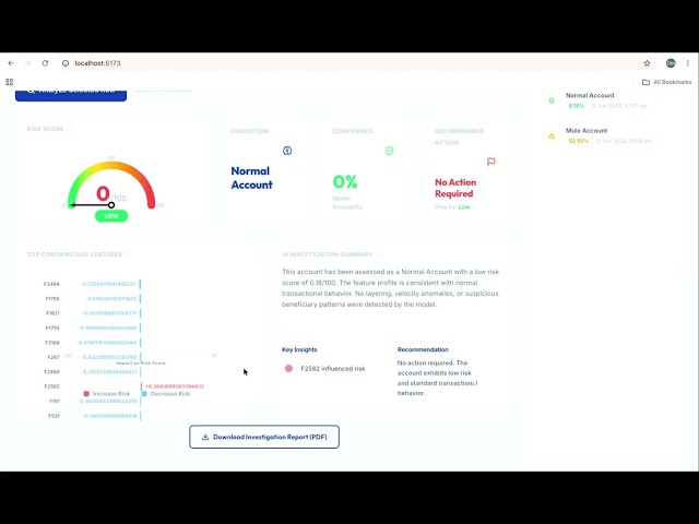 MuleTrace AI | Mule Account Detection System | PSB Cybersecurity, Fraud & AI Hackathon 2026