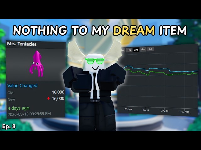 My First Day Back Trading Roblox Limiteds..
