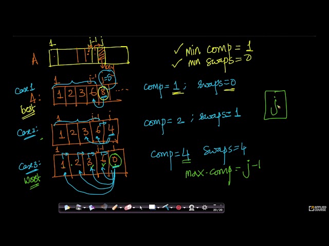 Space and time analysis of Insertion Sorting-2 | Analyzing an algorithm |Data Structure & Algorithms