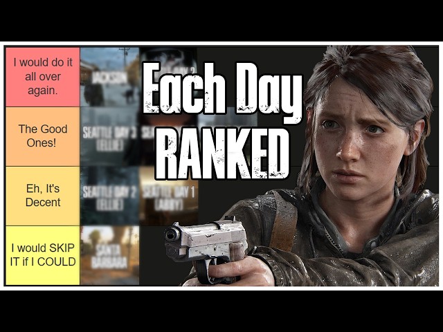 Ranking Each Day in Tlou2