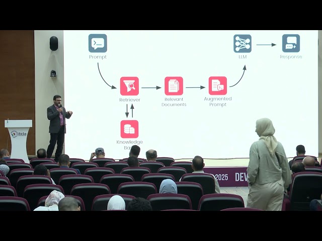 DevOpsDays Cairo 2025 -  Hands-on Practice