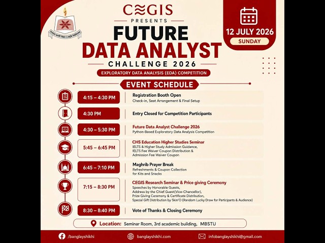 Future Data Analyst Challenge 2026 – Dataset Distribution, Analysis & Submission Guideline