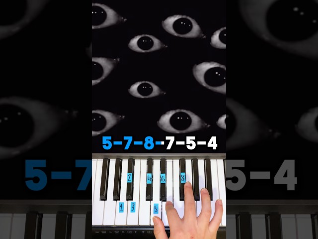 Fallen Down - Piano Tutorial #shorts