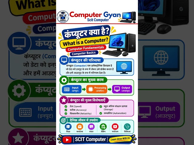 What is a Computer? | Computer Fundamentals & Basics | SCIT Computer #computergk #ccc #shorts #viral