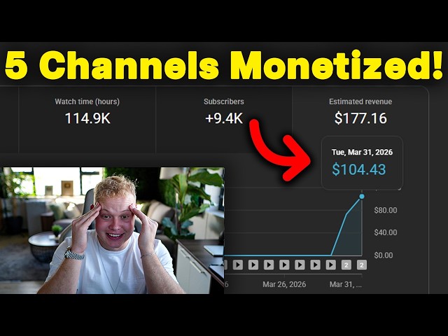 How I Monetized 5 New Faceless AI Channel in 10 Days