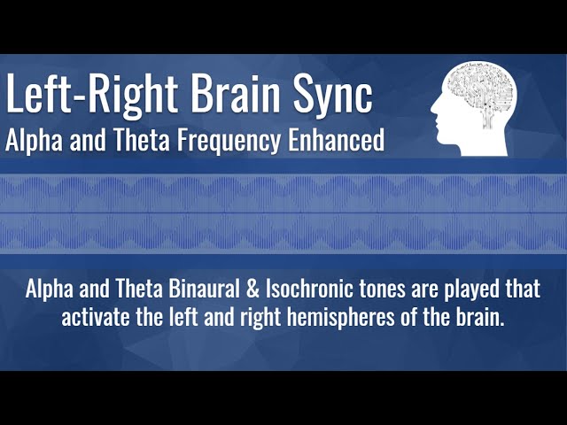 Dual Hemisphere Sync | Alpha and Theta Brainwave Enhanced | Binaural & Isochronic | Frequency Tuning
