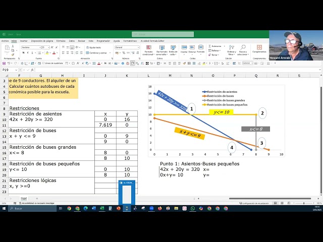 PROG LINEAL BUSES ESCUELA GRAFICO Y SOLVER