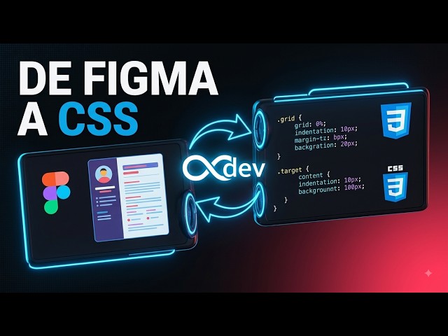 CSS para CV: Transforma Figma en un sitio web real