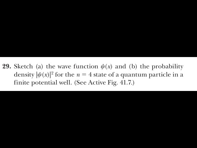 Sketch (a) the wave function and the probability density for the state of a quantum particle in a fi