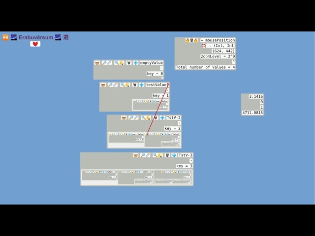 Zooming programming interface experiment – Take1/2
