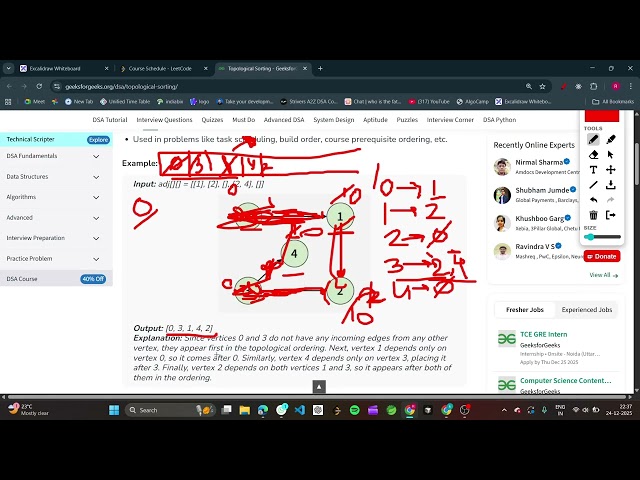 Topological Sort Explained | Course Schedule (LeetCode 207) & Recipes Problem (LeetCode 2115) | Java