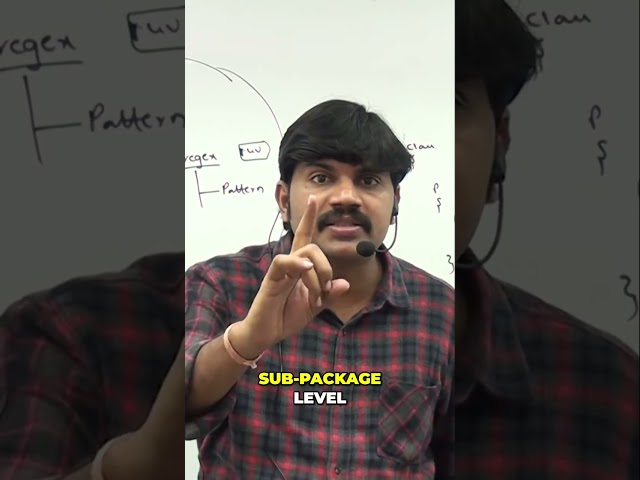 Java Imports: Understanding Packages and Sub-Packages #shorts