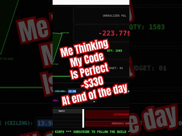 My Bot bought 1503 shares by mistake #algotrading #trading #tradingbot