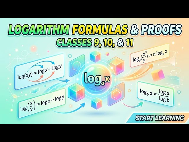 Logarithms: All Formulas with Step-by-Step Proofs | Class 9, 10 & 11 Maths