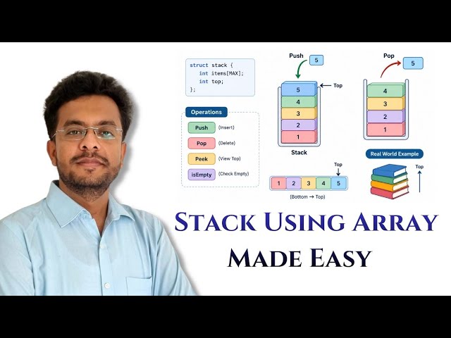 Stack Using Array Explained with Code | Push, Pop, Overflow, Underflow, Display | DSA 29