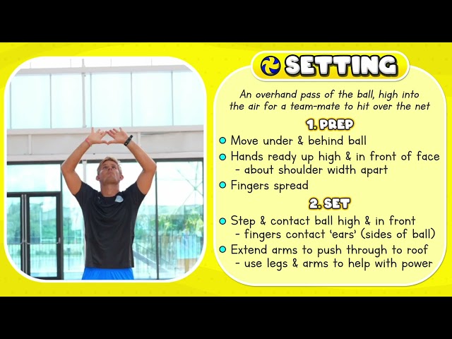 The fundamentals of Volleyball (members only)