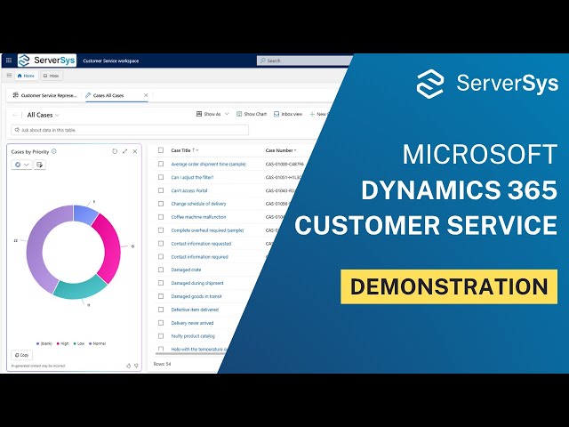 Demonstrating Dynamics 365 Customer Service 2025 | Microsoft UK Partner