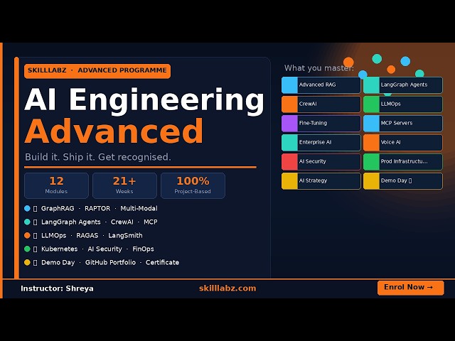 SkillLabz AD SkillLabz AI Engineering Advanced — Programme Ad
