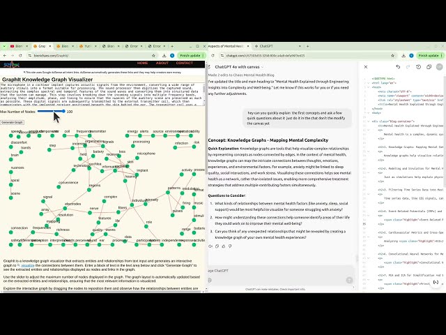 Transform Text into Dynamic Visuals: Enhancing Knowledge Graphs with GraphIt | BioniChaos