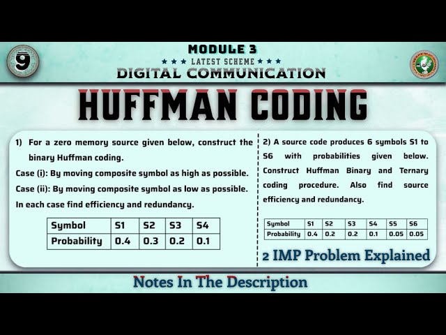 9 Huffman Coding 2 IMP Problems Solved Module 3 | 5th Sem Digital Communication ECE VTU