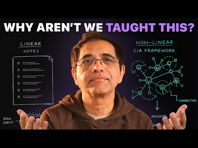 How To Read Like A Pro (With AI)