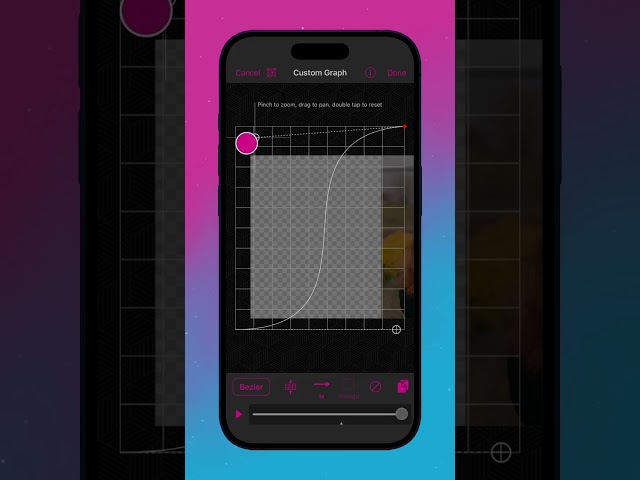 Custom Graphs in Video Star