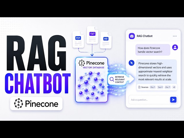 What's Actually Happening Inside a RAG Chatbot? Let's Build One