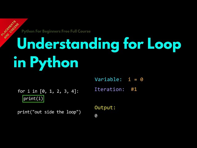 Understanding for Loop in Python || Lesson 45 || Python For Beginners ||