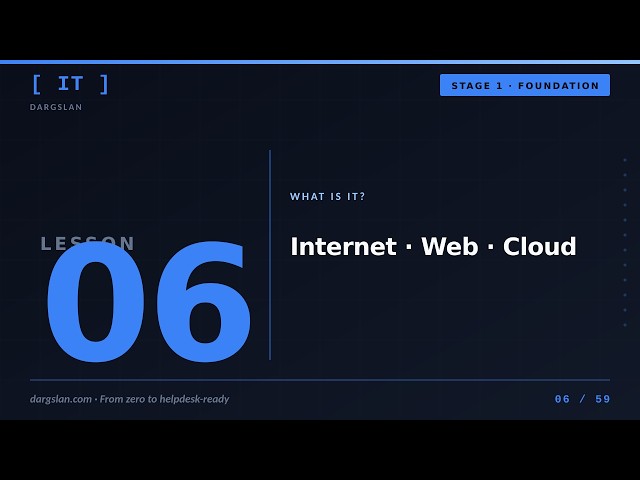 IT Basics Lesson 06: Internet, web, cloud | Dargslan IT Basics Series