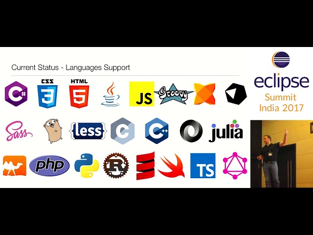 The Language Server Protocol  Why The Hype  by Mikael Barbero @EclipseSummitIndia2017