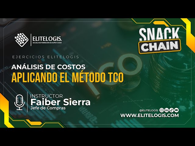 Análisis de costos aplicado el método TCO