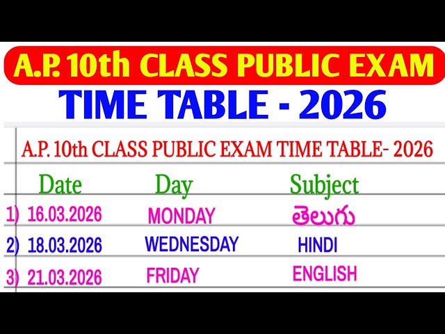 AP 10th Class Public Exam Time Table 2026 | full details of AP 10th class time table |10th class