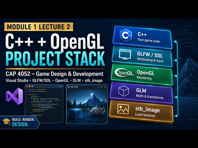 Game Design and Development - Module 1 (Part II)