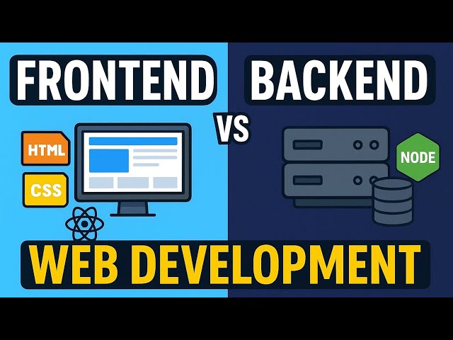 “Frontend vs Backend Explained | Web Development for Beginners”