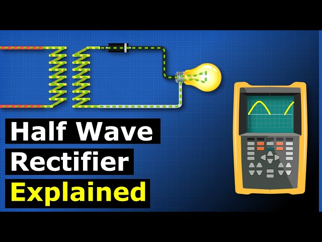 Half Wave Rectifier Explained -  power electronics
