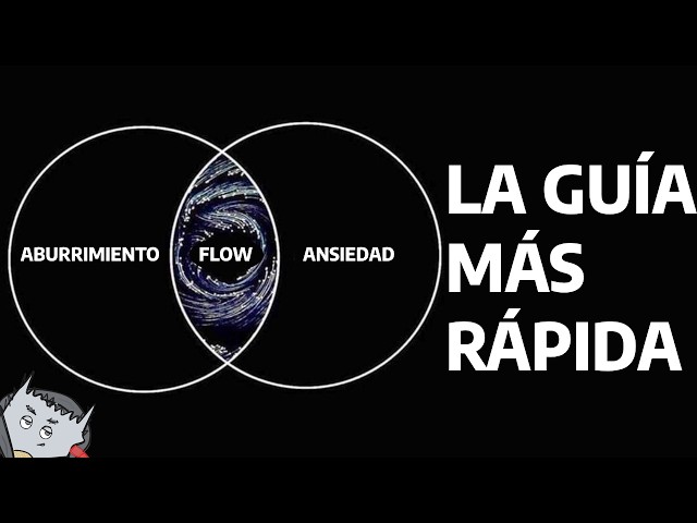 How to Enter Flow State in 1 Minute