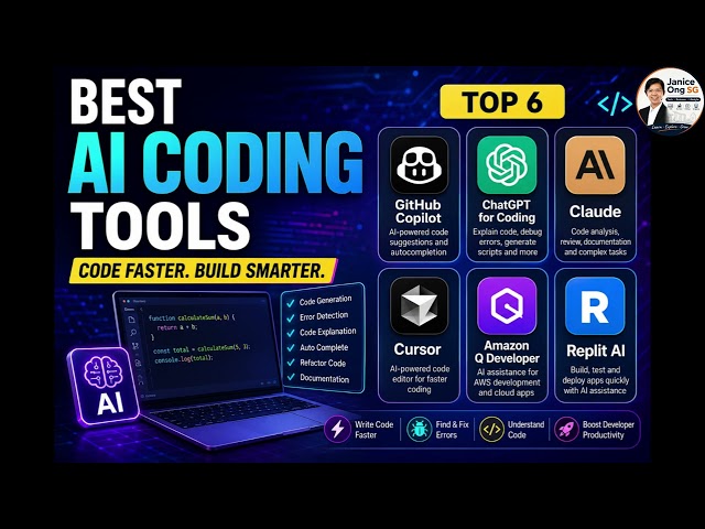 Best AI Coding Tools Compared GitHub Copilot vs ChatGPT vs Claude vs Cursor vs Amazon Q vs Replit AI