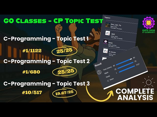 GO CLASSES - ALL C-Programming Topic Test | Complete Analysis | GATE 2026 CSE | Test Series Analysis
